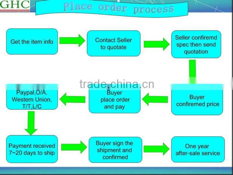 solar power generation module 330v122f super module long life 1200000times