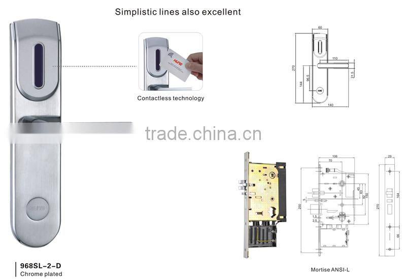 electronic door locks for home