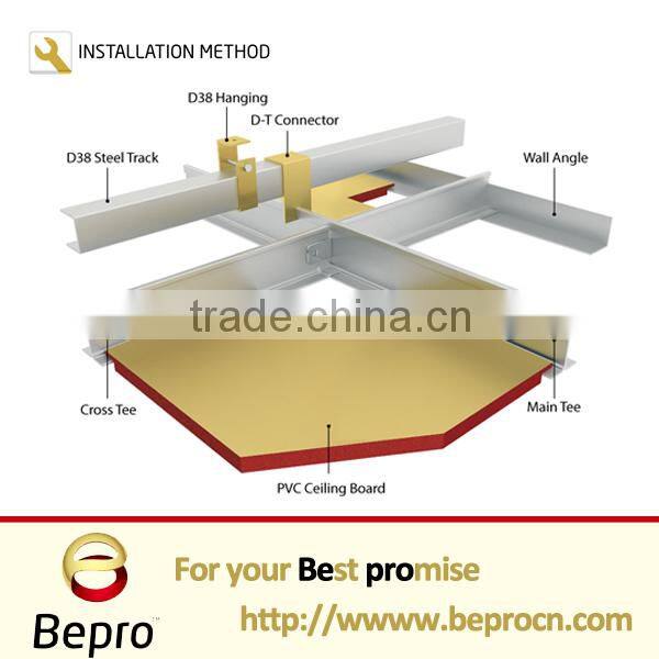 SASO/SONCAP/CE/SGS/ISO certificate t bar suspended ceiling grid