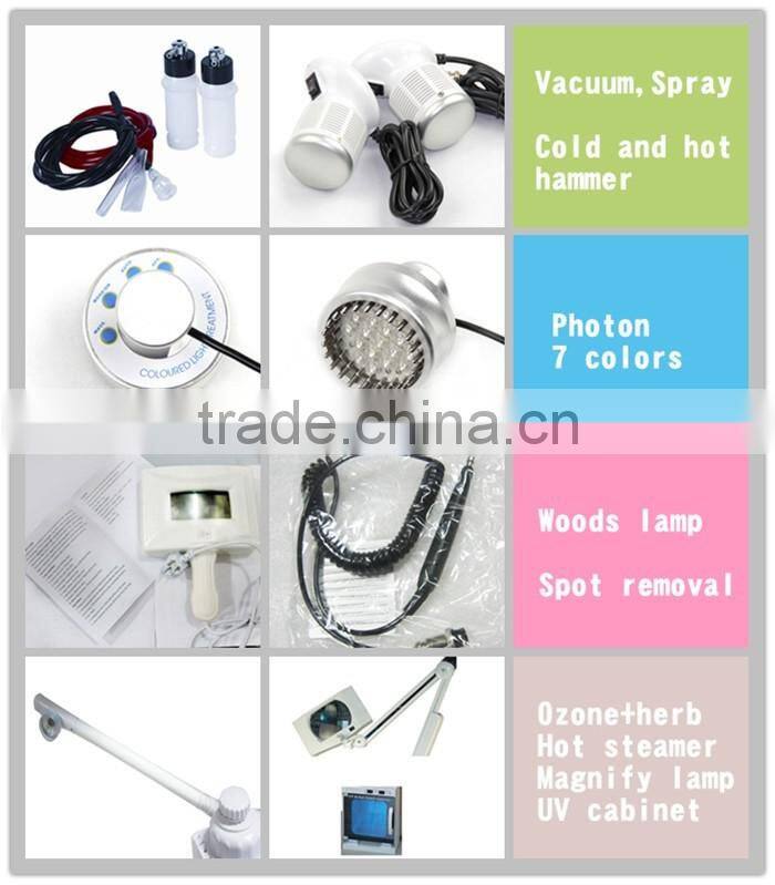 Wholesale Multifunction Facial Beauty Machine/19 In 1 Facial Machine