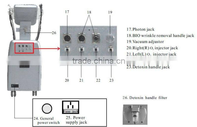 Water Oxygen Jet peel Beauty Machine for Skin Rejuvenation