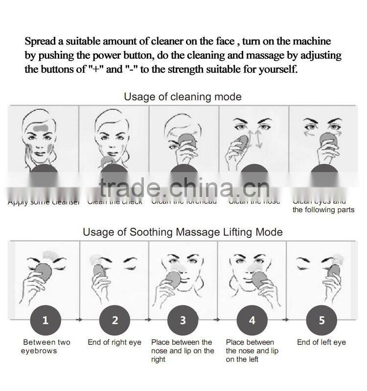 2016 Faical Cleaner Brush Manufacturers For pore minimizer