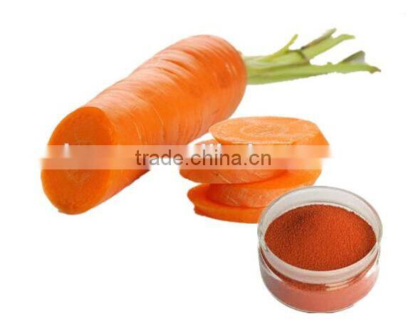 Best Quality 1%,10%, 20%, 25%, 30% Beta Carotene Powder and Granules