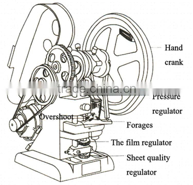 Hot sale!!! Prefecte quality small tablet press machine