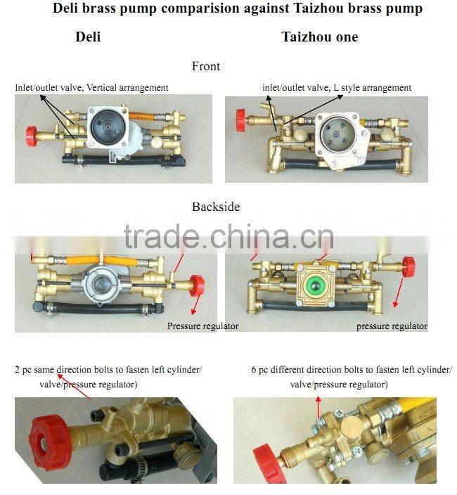 20 L Knapsack petrol Engine Sprayer