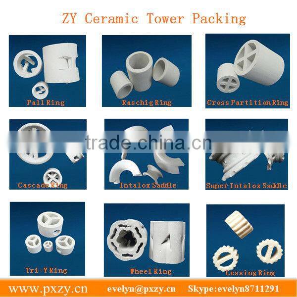 Ceramic fillers Partition Ring for RTO, lessing ring