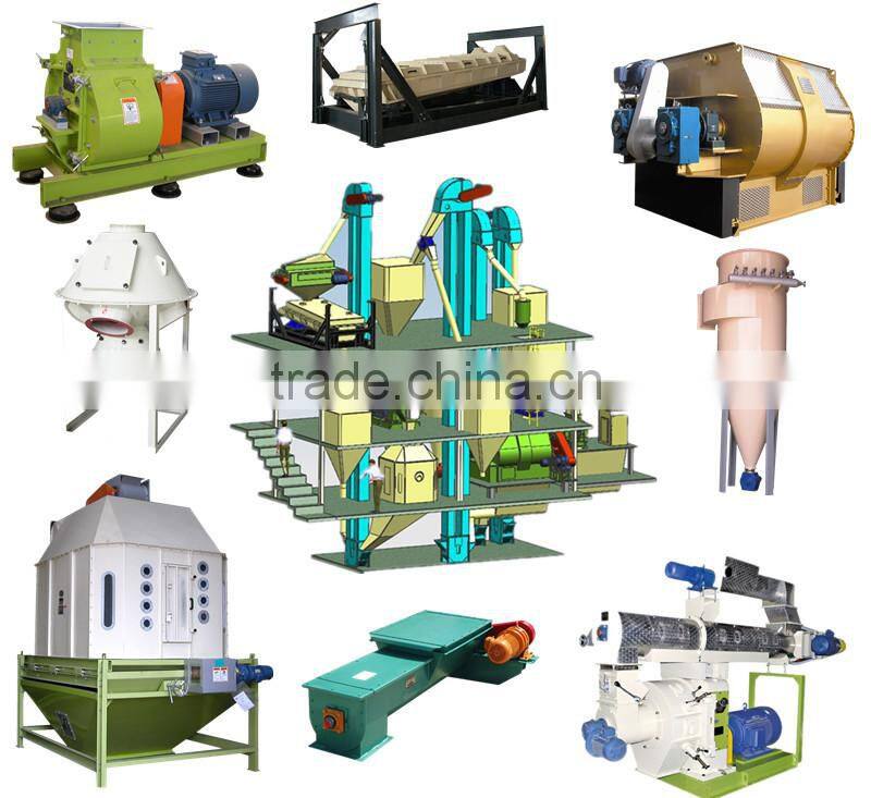 SZLH320 High Efficiency Chicken Manure Fertilizer Pellet Making Machine