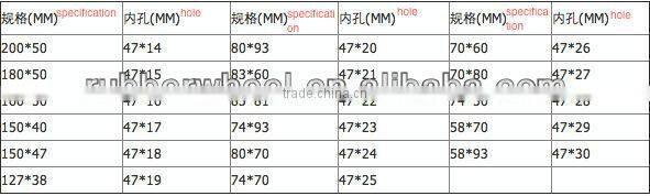 200*50 white forklift nylon wheel