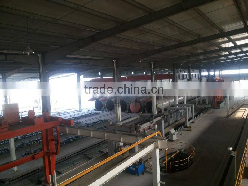 autoclave/pressure vessel machine for AAC BLOCK/alibaba best sellers