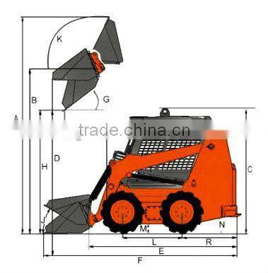 Wecan/QINGONG GM1605 skid steer loader