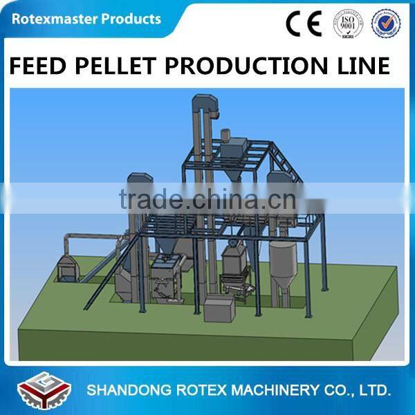 Complete feed pellet production line animal feed processing machinery