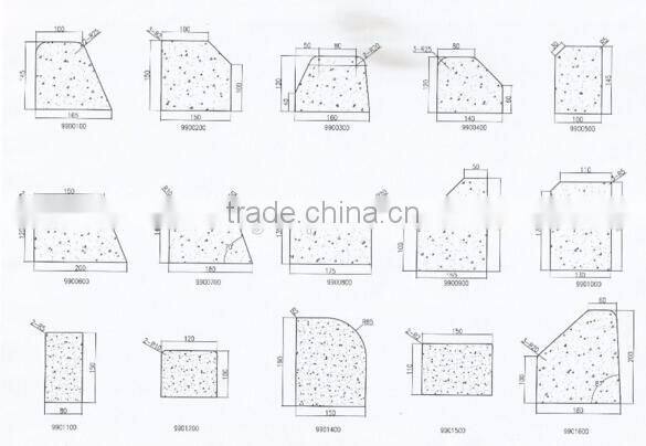 roadway big curb paving machine