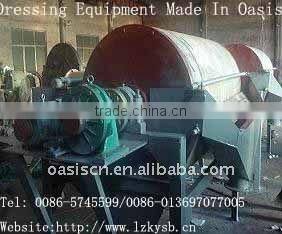 Wet low-intensity Magnetic Separator/High Gradient Electromagnetic Separato/Single Drum Separator/Wet Belt Separator/