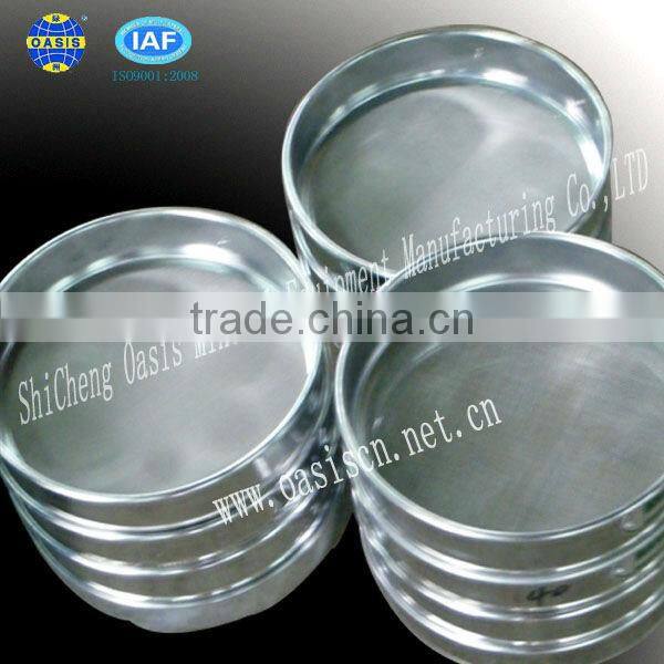 Lab screen and standard screen