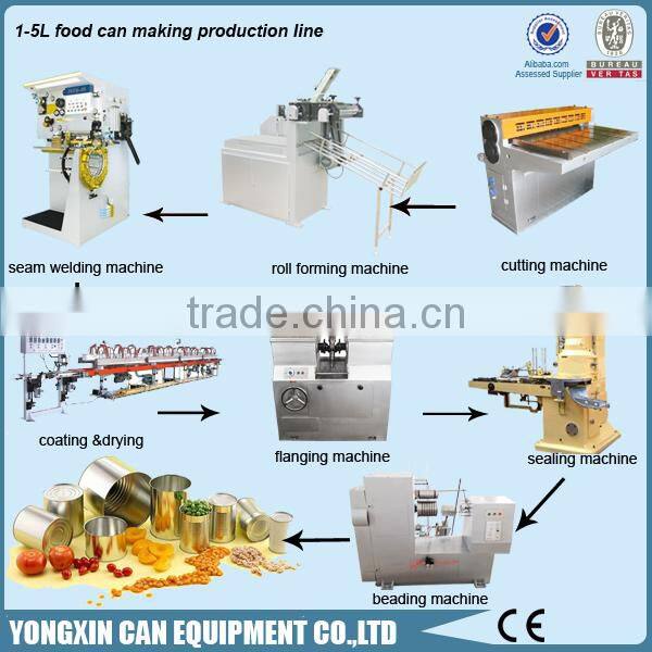 Fish Can Making Production Line