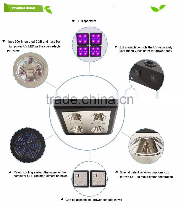Alibaba express 5w chip passive cooling hydroponic led grow light