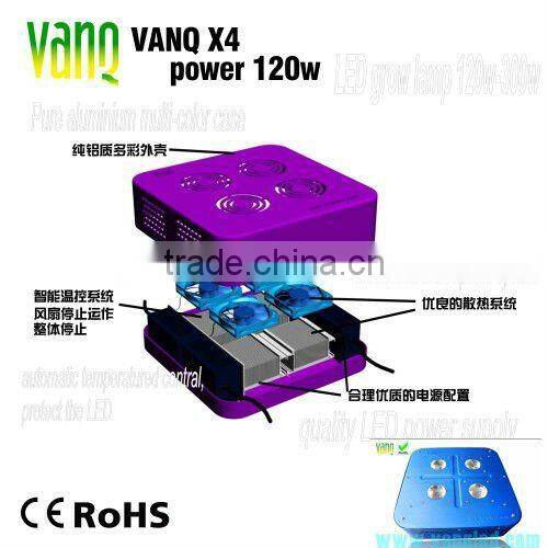vanq led ,x lenses led grow light ,integrated light source 200w led grow light for green house