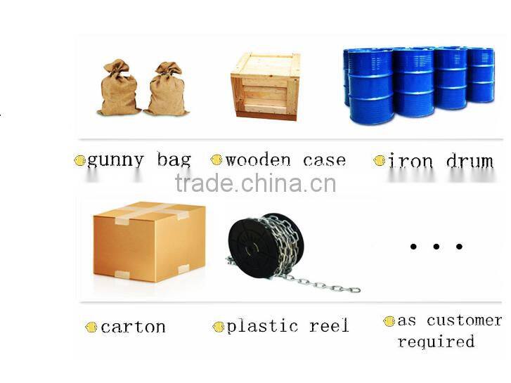 U.S. Type Drop Forged Wire Rope Clips made in China