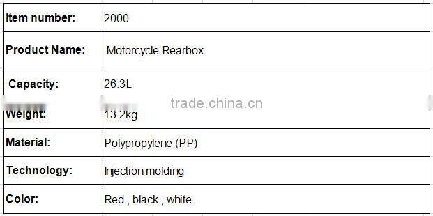 Adlo Brand Middle Size Motorcycle Tail boxes, motorcycle accessories