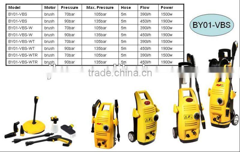 Bigyao High pressure car washer BY01-VBS-WTR