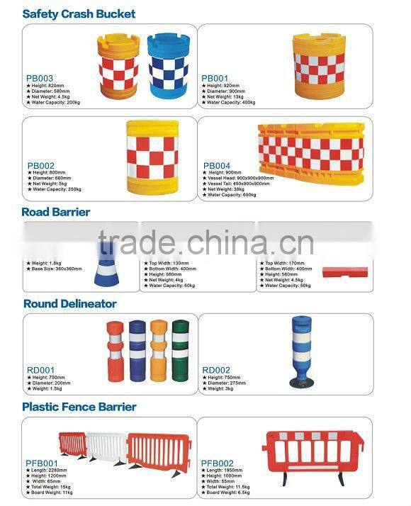 Road Safety Barrier