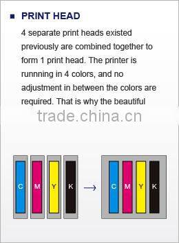 Best price Mutoh VJ1604 digital textile dye sublimation printer