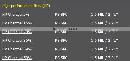 Professional manufacturer 6mil transparent glass window safety film for bank school