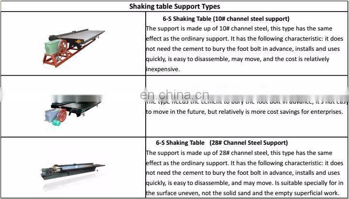 High efficiency gold separating machine mining shake table