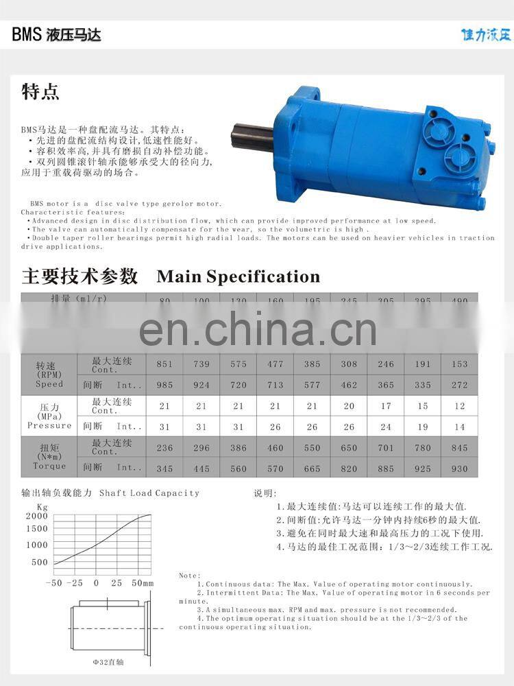 High quality orbit Hydraulic motor BMS-80 100 130 160 195 245 305 395 490