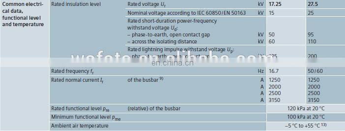 SIEMENS 8DA11 27.5kV SIEMENS Gas Insulated Switchgear SIEMENS GIS