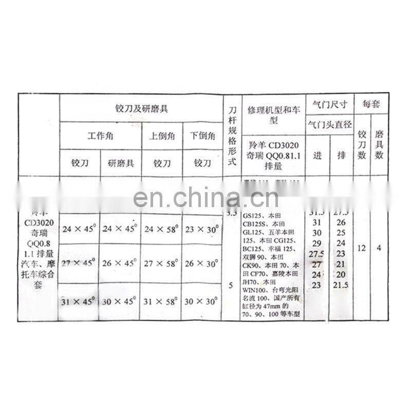 Plane Cutter Engine Carbide Tipped Valve Seat Boring Cutter Kit/Valve Seat Reamer Kit
