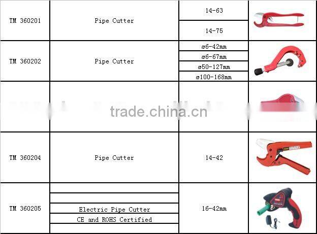 electric pipe cutter