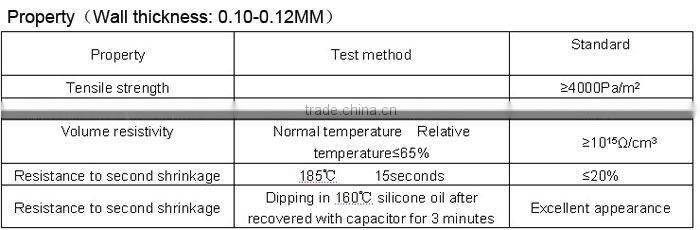 PVC heat shrinkable tubing for battery packing