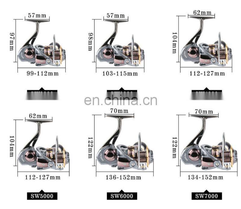 Metal Longline Fishing Spinning Wheel CNC Lure Sea Rock Beach Wholesale Fishing Reels