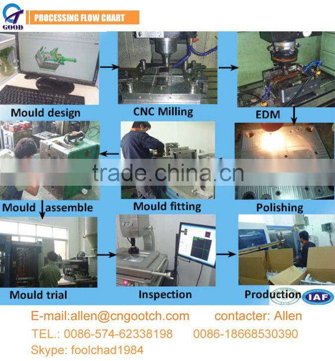 plastic car handle by injection molding process