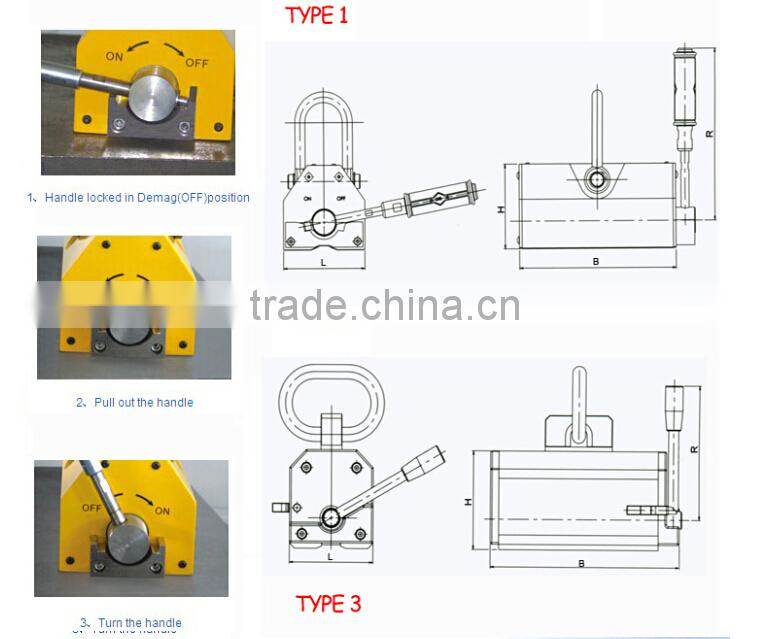 China supplier permanent magnetic lifter 5 ton