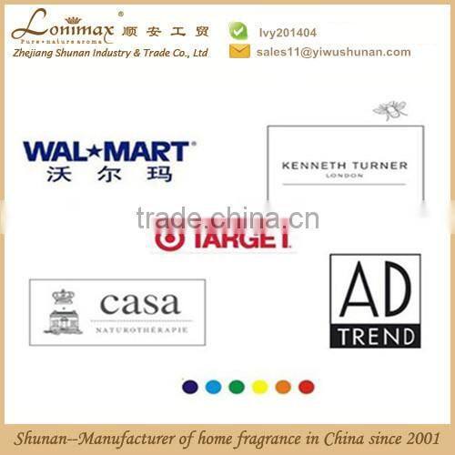 aroma candler /300g scented candle in gift box SA-1539