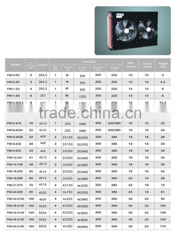 standard low noise Air cooled condenser for freezer room