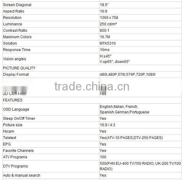 19INCH TV FRAMELESS LED TV 19''TELEVISION LED TV