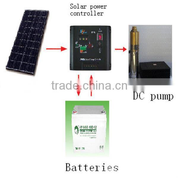 electric water pump solar water pumps for wells solar system for irrigation pumps