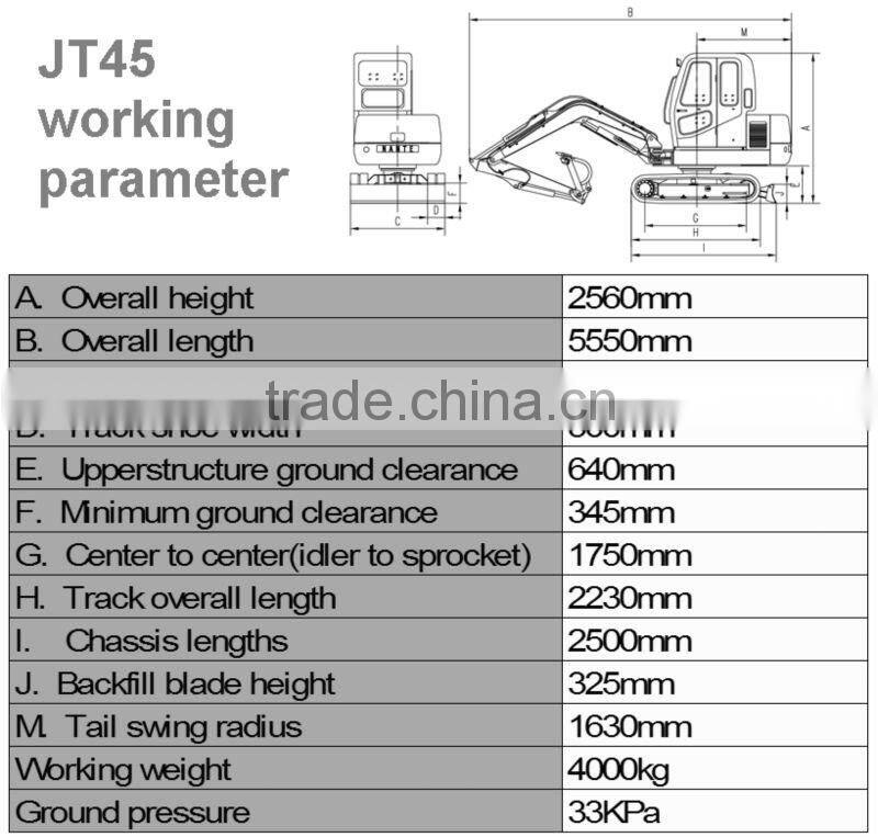 excavator with Japan Yanmar engine 4ton