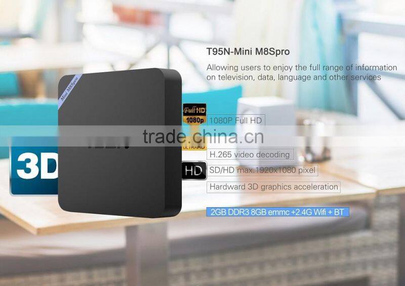 Vensmile Mini M8S Quad Core Amlogic S905 With Android5.1 System 2G,8G S905 tv box S905