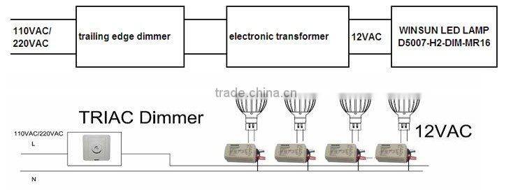 recessed spot dimmable led spotlights mr16 8w