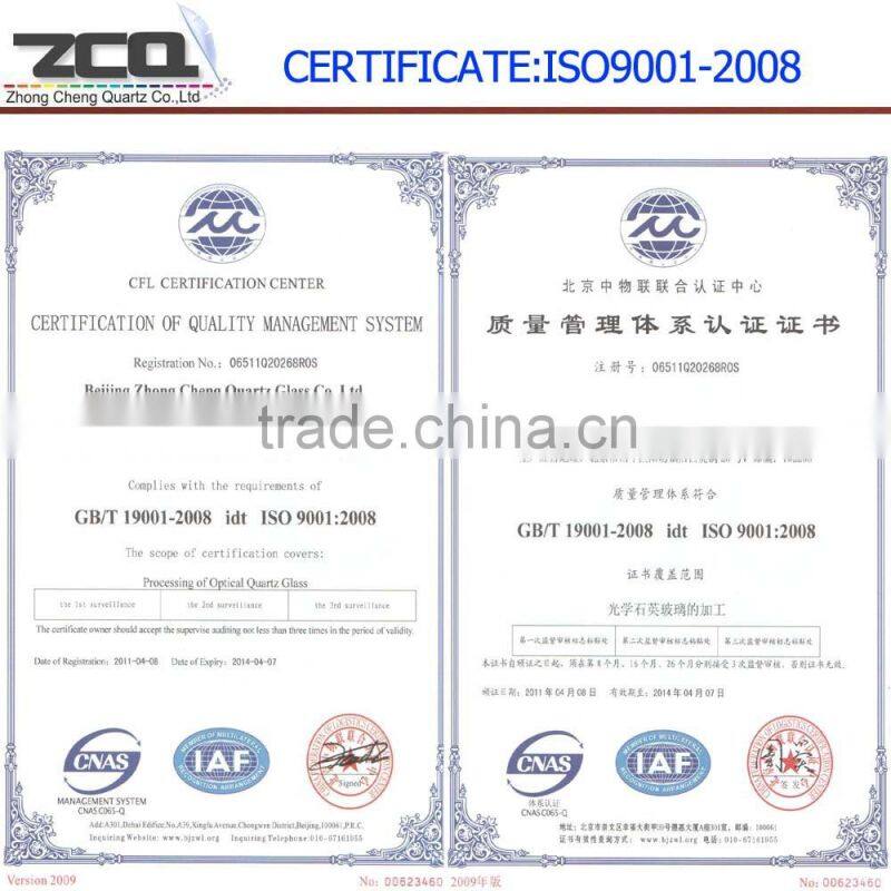 Semiconductor Quartz Crucibles & OEM Parts Market