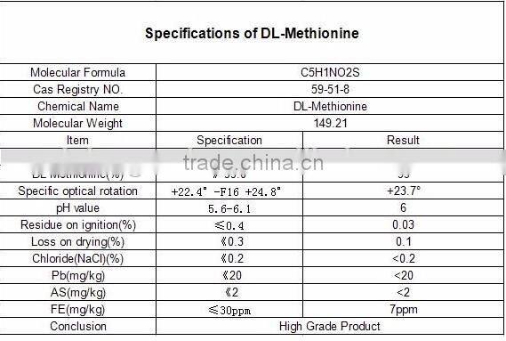 Feed Grade DL-Methionine 99%
