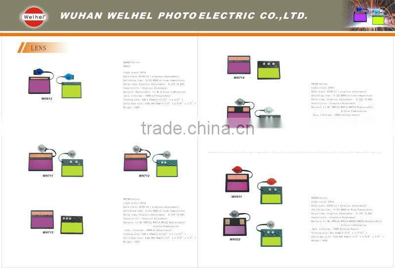 Professioanl technology strict inspection lens for welding helmet