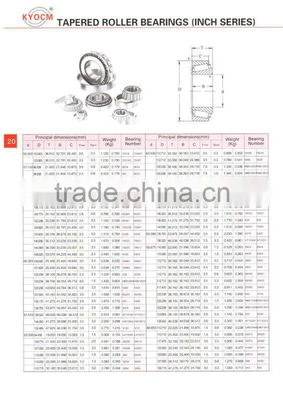China manufacture Tapered Roller Bearings 32006X(Metrics Series)