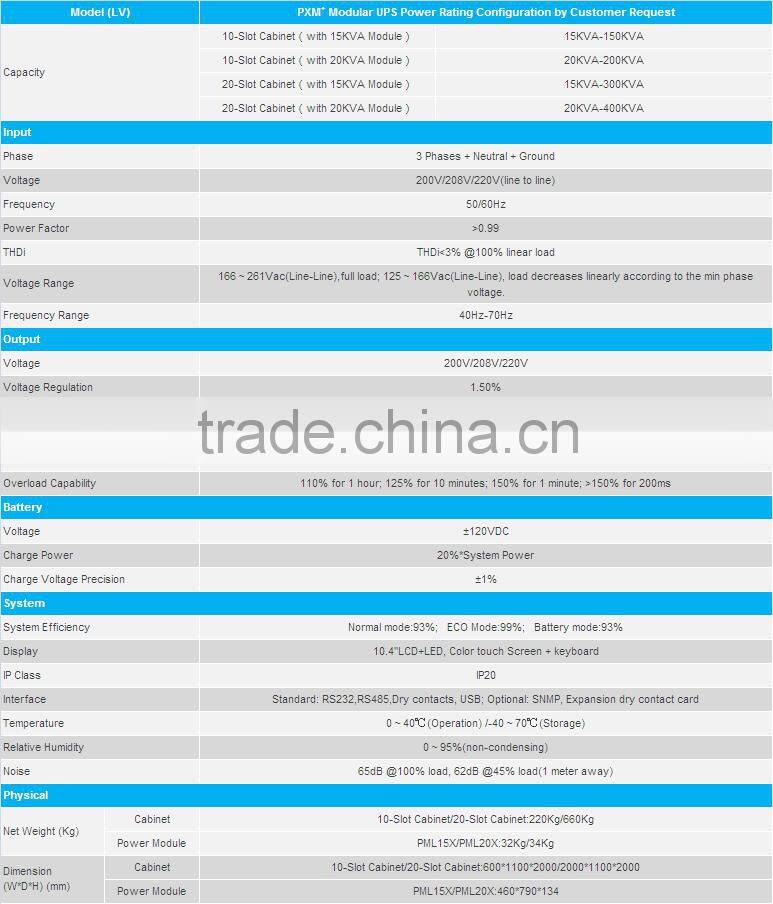 EverExceed lithium battery ups with CE/ IEC/RoHS/ ISO Approval for stock center