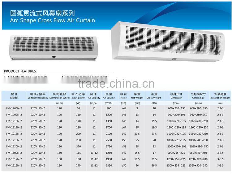 Arc type Cross-Flow wind Curtain