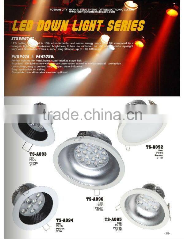 High quality factory price interior mini led spot light